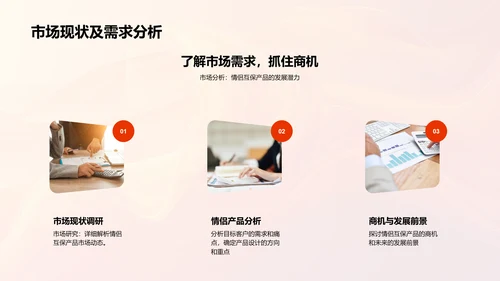 七夕营销活动策划PPT模板
