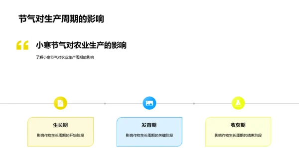 农业应对小寒节气