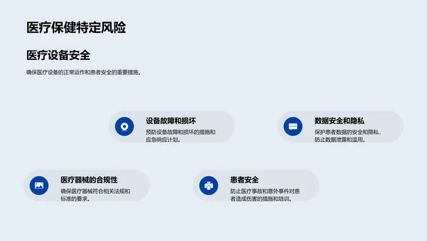 医疗风险管理培训PPT模板