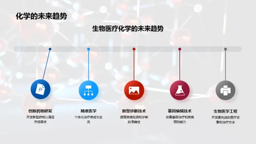 生物医疗化学揭秘