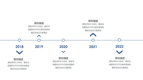 时间轴商务企业发展历程公司简介ppt模板