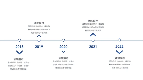 时间轴商务企业发展历程公司简介ppt模板