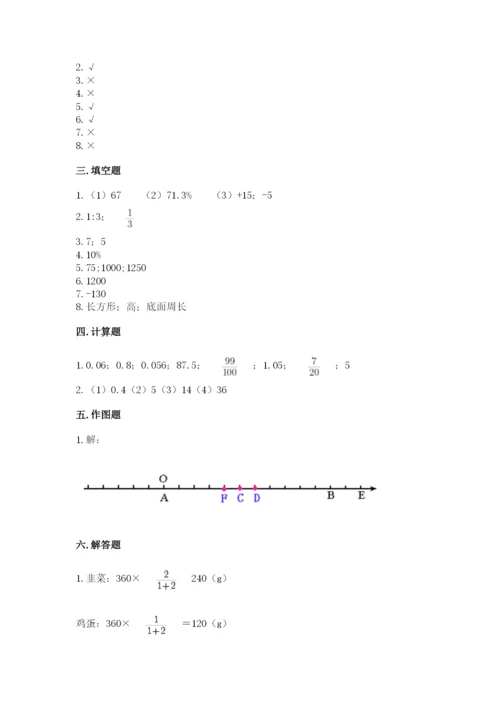 六年级下册数学期末测试卷附完整答案【名校卷】.docx