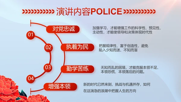 公安喜迎二十大忠诚保平安演讲PPT