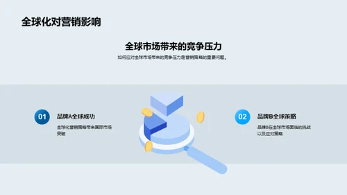 体育营销的全球化策略
