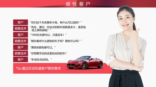 4S店汽车销售实用技巧培训PPT课件
