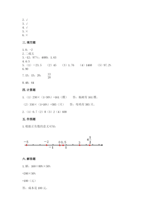 海东地区小升初数学测试卷一套.docx