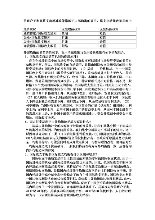 国际金融习题答案全