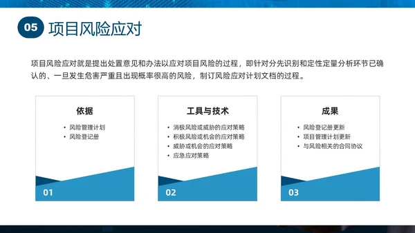 蓝色实拍商务项目风险管理PPT课件pmp项目管理（补充）