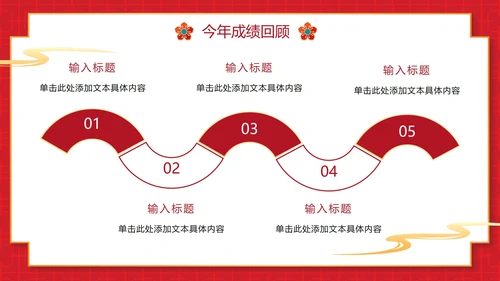 红色简约日历新年计划工作汇报PPT模板