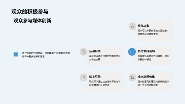 雪季传媒新篇章