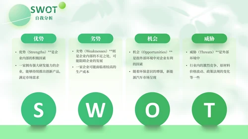 绿色简约风SWOT自我分析PPT版式合集