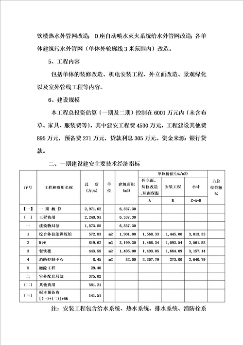 精选概算审核报告