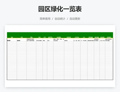 园区绿化一览表
