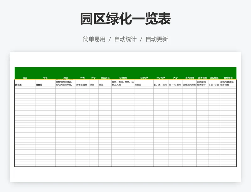 园区绿化一览表