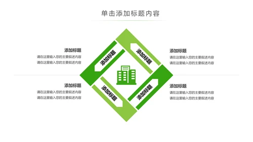 绿色环保低碳环境保护生态文明建设PPT模板