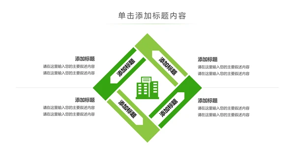 绿色环保低碳环境保护生态文明建设PPT模板