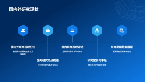 蓝色渐变研究课题开题报告PPT模板