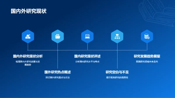 蓝色渐变研究课题开题报告PPT模板
