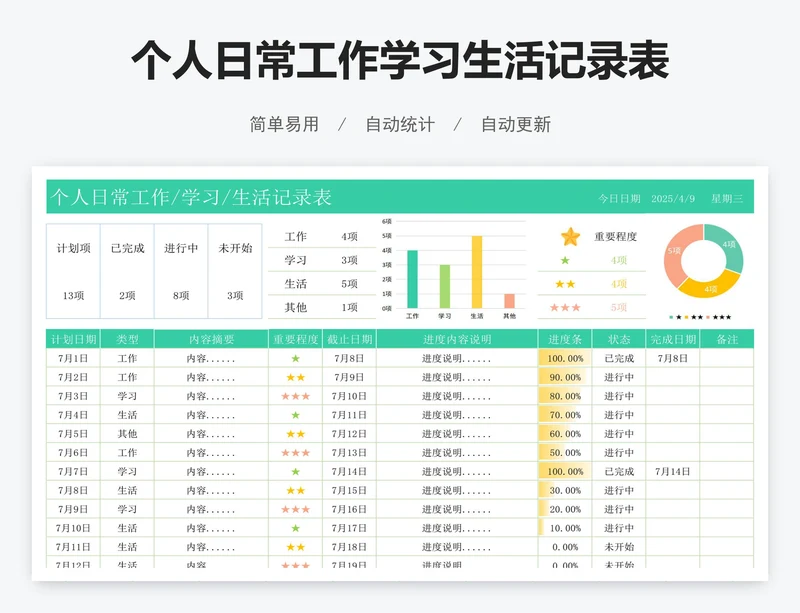 个人日常工作学习生活记录表