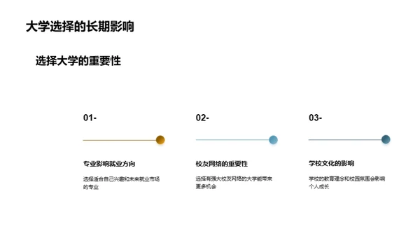 升学之路的策略