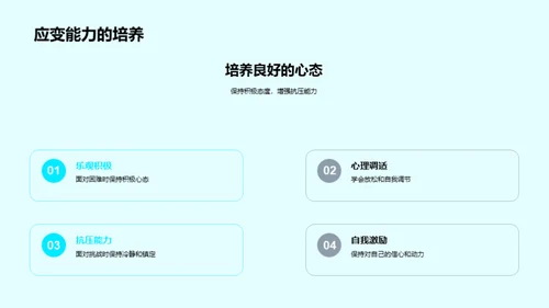 职场冲刺:面试全攻略