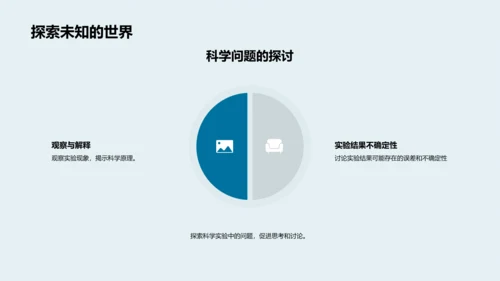 科学实验详解PPT模板