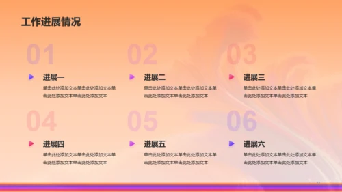 橙色创意酷炫年中工作总结PPT