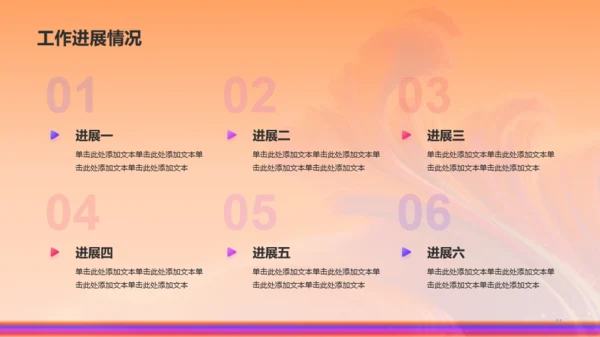 橙色创意酷炫年中工作总结PPT
