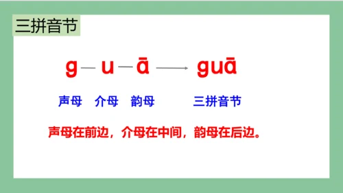 部编版语文一年级上册汉语拼音 5 g k h（课件）