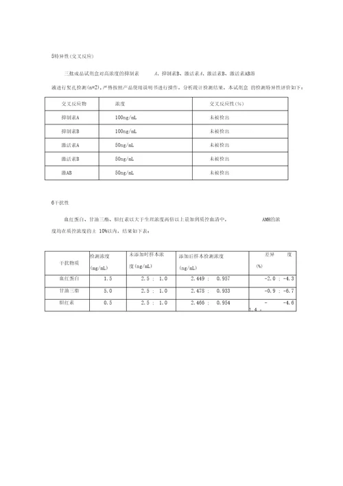 抗缪勒氏管激素AMH生殖内分泌方面的临床检测应用