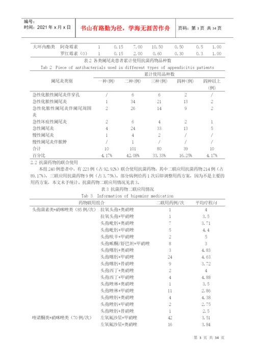 目录论文综述240例阑尾炎手术患者围手术期抗菌药物应用分.docx