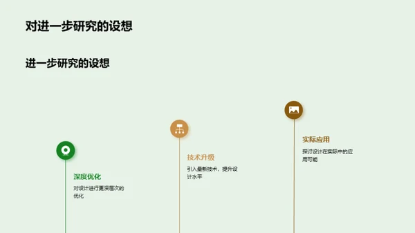 本科毕设之创新与实践