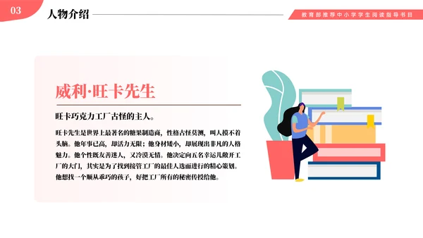 《查理的巧克力工厂》名著导读PPT模板