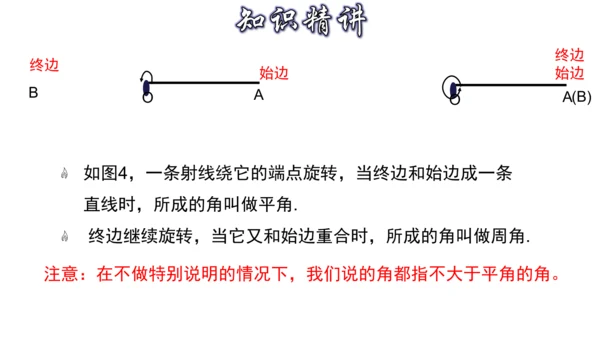 4.3 角（第1课时） 课件（共30张PPT）-【大单元教学】2023-2024学年七年级数学上册同
