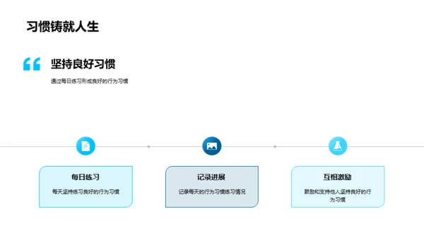 塑造未来的行为良习