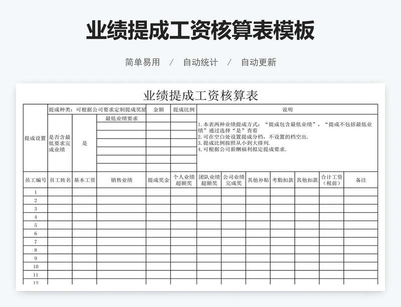 业绩提成工资核算表模板