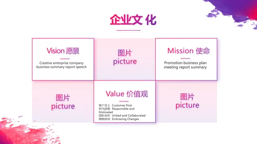个人经验分享工作经验分享演讲分享会动态PPT