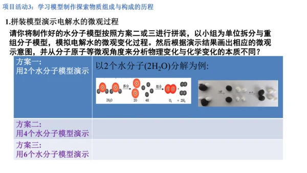 第三单元 跨学科实践活动2    制作模型并展示科学家探索物质组成与结构的历程  课件(共25张PP