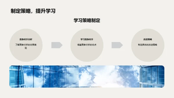 202X半年度潮流盘点