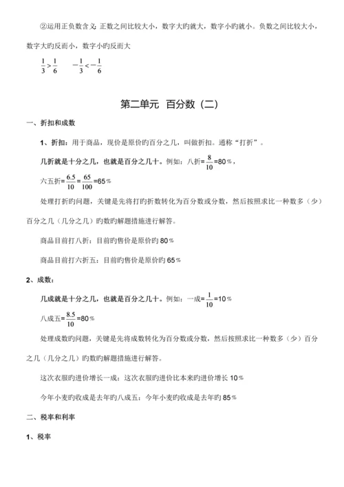 2023年六年级数学下册知识点归纳.docx