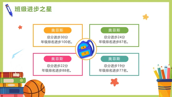 绿色卡通清新春季开学家长会PPT模板