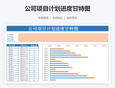 公司项目计划进度甘特图