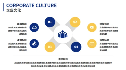 深蓝大气欧美风企业介绍通用PPT模板