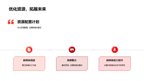 媒体业务:回顾与展望