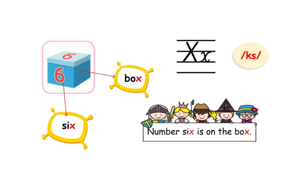 Unit 6   Useful numbers课件（66张PPT)
