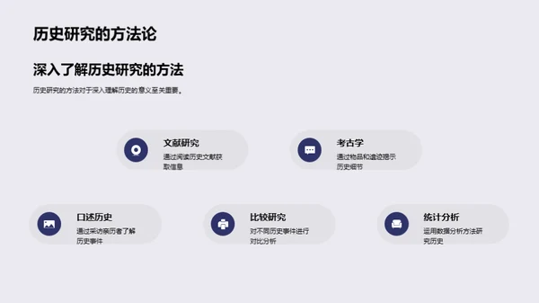 深度历史