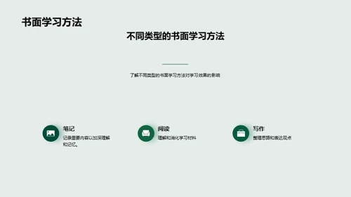 打造学习力MAX