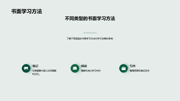 打造学习力MAX