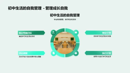 初中新征程 明确学习目标